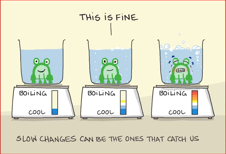 *Slowly Boiled to Death